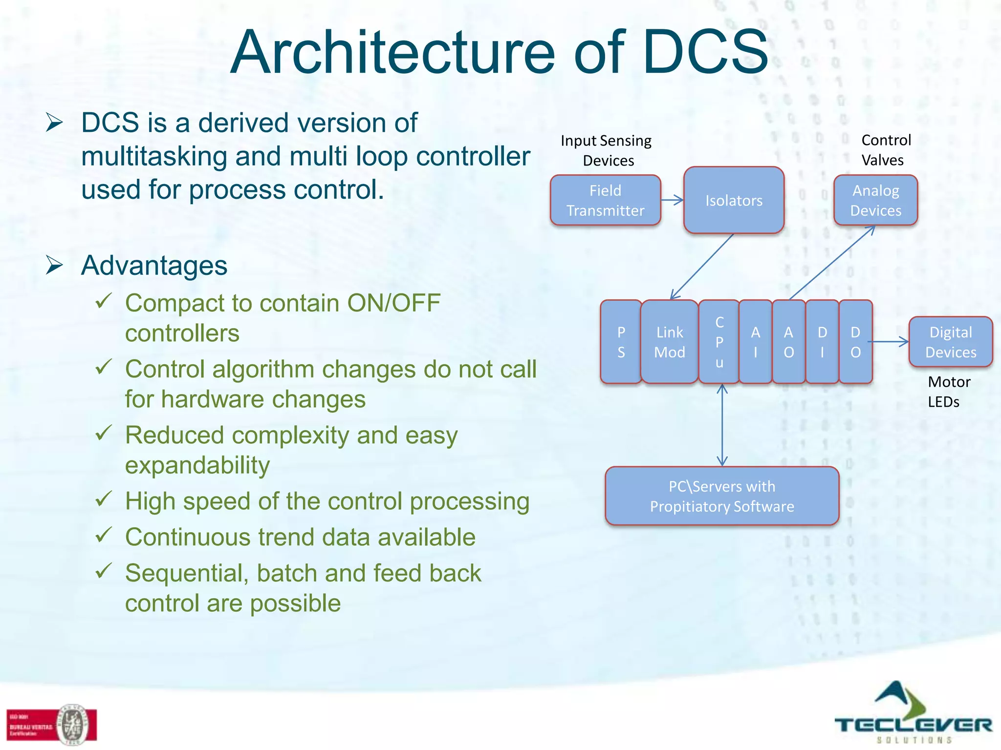 Architecture of DCS
 DCS is a derived version of                 Input Sensing                                  Control
  multitasking and multi loop controller         Devices                                     Valves

  used for process control.                      Field
                                                                     Isolators
                                                                                         Analog
                                              Transmitter                                Devices


 Advantages
     Compact to contain ON/OFF
                                                                      C
      controllers                                     P       Link
                                                                      P
                                                                            A    A   D   D             Digital
                                                      S       Mod           I    O   I   O             Devices
                                                                      u
     Control algorithm changes do not call                                                            Motor
      for hardware changes                                                                             LEDs

     Reduced complexity and easy
      expandability
                                                               PCServers with
     High speed of the control processing                  Propitiatory Software

     Continuous trend data available
     Sequential, batch and feed back
      control are possible
 