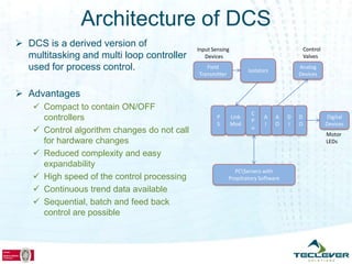 Architecture of DCS
 DCS is a derived version of                 Input Sensing                                  Control
  multitasking and multi loop controller         Devices                                     Valves

  used for process control.                      Field
                                                                     Isolators
                                                                                         Analog
                                              Transmitter                                Devices


 Advantages
     Compact to contain ON/OFF
                                                                      C
      controllers                                     P       Link
                                                                      P
                                                                            A    A   D   D             Digital
                                                      S       Mod           I    O   I   O             Devices
                                                                      u
     Control algorithm changes do not call                                                            Motor
      for hardware changes                                                                             LEDs

     Reduced complexity and easy
      expandability
                                                               PCServers with
     High speed of the control processing                  Propitiatory Software

     Continuous trend data available
     Sequential, batch and feed back
      control are possible
 