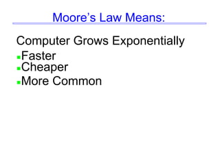 Moore’s Law Means:
Computer Grows Exponentially
Faster
Cheaper
More Common
 