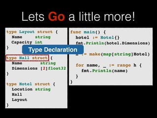 Lets Go a little more! 
type Layout struct {! 
! Name string! 
Capacity int! 
}! 
! 
type Hall struct {! 
! Name string! 
! Dimensions [2]float32! 
}! 
! 
type Hotel struct {! 
! Location string! 
! Hall! 
! Layout! 
} 
func main() {! 
! hotel := Hotel{}! 
! fmt.Println(hotel.Dimensions)! 
! 
! h := make(map[string]Hotel)! 
! 
! for name, _ := range h {! 
! ! fmt.Println(name)! 
! }! 
} 
Type Declaration 
 