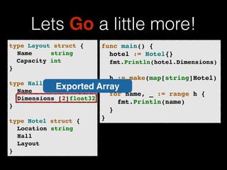 Lets Go a little more! 
type Layout struct {! 
! Name string! 
Capacity int! 
}! 
! 
type Hall struct {! 
! Name string! 
! Dimensions [2]float32! 
}! 
! 
type Hotel struct {! 
! Location string! 
! Hall! 
! Layout! 
} 
func main() {! 
! hotel := Hotel{}! 
! fmt.Println(hotel.Dimensions)! 
! 
! h := make(map[string]Hotel)! 
! 
! for name, _ := range h {! 
! ! fmt.Println(name)! 
! }! 
} 
Exported Array 
 