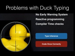 Problems with Duck Typing 
No Early Warning System! 
Reactive programming! 
Compiler Time checks! 
Type Inference 
Code On...