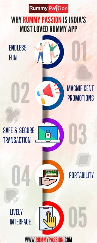 01
03
02
04
SAFE & SECURE
TRANSACTION
MAGNIFICENT
PROMOTIONS
PORTABILITY
WHY RUMMY PASSION IS INDIA'S
MOST LOVED RUMMY APP
05
ENDLESS
FUN
LIVELY
INTERFACE
WWW.RUMMYPASSION.COM
 