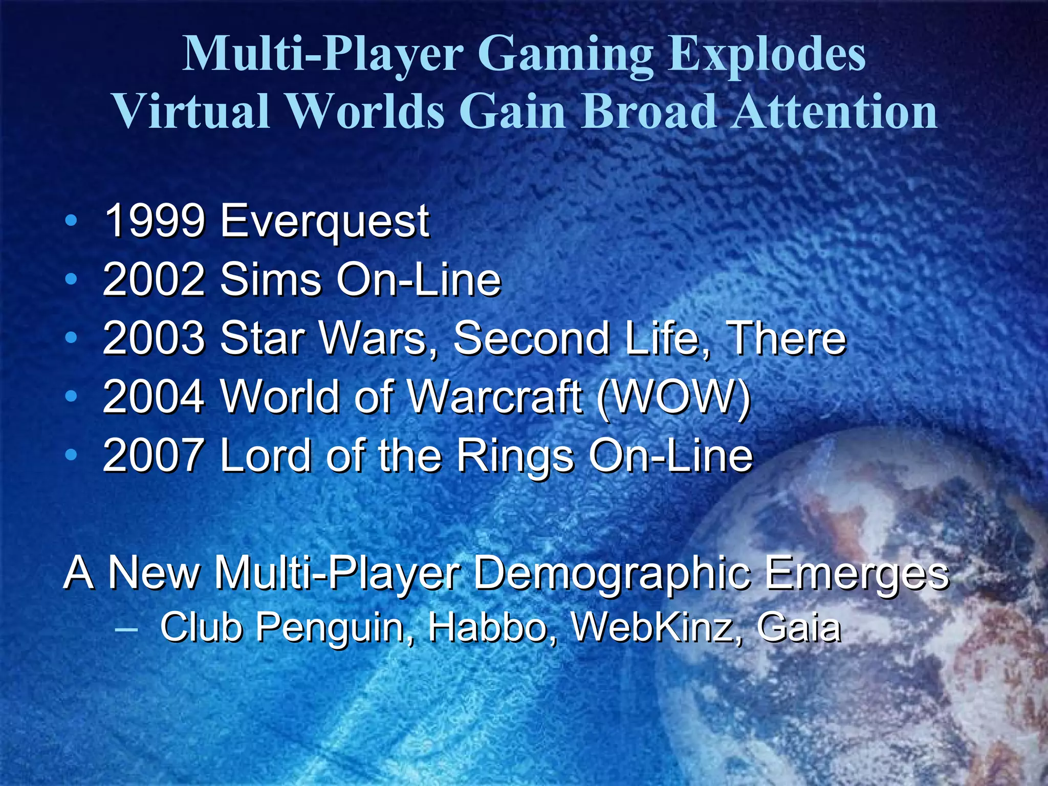 Multi-Player Gaming Explodes Virtual Worlds Gain Broad Attention 1999 Everquest 2002 Sims On-Line 2003 Star Wars, Second Life, There 2004 World of Warcraft (WOW) 2007 Lord of the Rings On-Line A New Multi-Player Demographic Emerges Club Penguin, Habbo, WebKinz, Gaia 