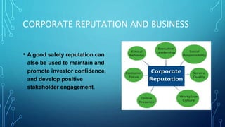 Why safety is important in constructio ns | PPTX