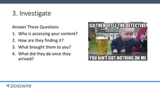 3. Investigate
Answer These Questions
1. Who is accessing your content?
2. How are they finding it?
3. What brought them to you?
4. What did they do once they
arrived?
 