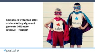 Companies with good sales
and marketing alignment
generate 20% more
revenue. - Hubspot
 