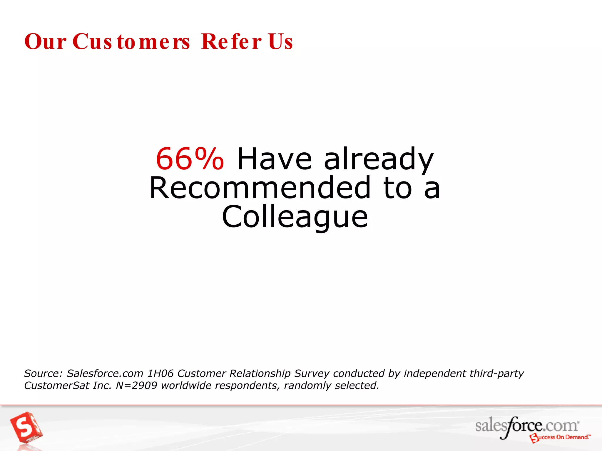 66%  Have already Recommended to a Colleague Source: Salesforce.com 1H06 Customer Relationship Survey conducted by independent third-party CustomerSat Inc.  N=2909 worldwide respondents, randomly selected.  Our Customers Refer Us 