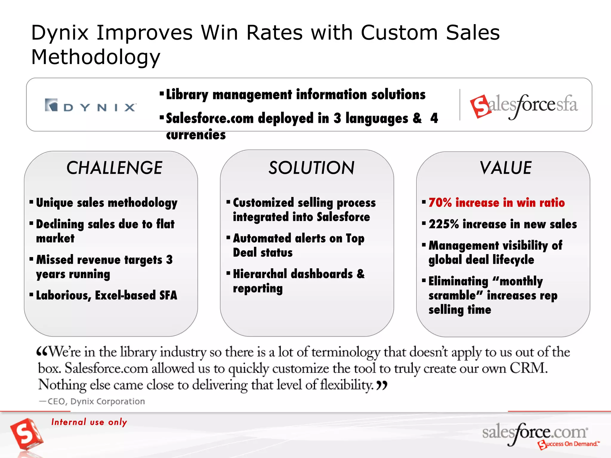 Library management information solutions Salesforce.com deployed in 3 languages &  4 currencies VALUE CHALLENGE SOLUTION Unique sales methodology Declining sales due to flat market Missed revenue targets 3 years running Laborious, Excel-based SFA Customized selling process integrated into Salesforce Automated alerts on Top Deal status Hierarchal dashboards & reporting 70% increase in win ratio 225% increase in new sales Management visibility of global deal lifecycle Eliminating “monthly scramble” increases rep selling time Internal use only Dynix Improves Win Rates with Custom Sales Methodology 