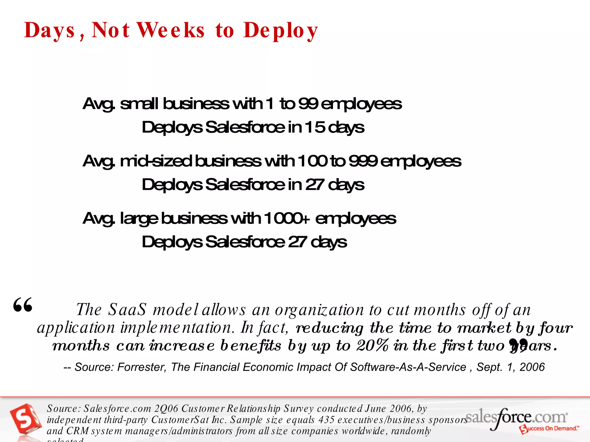 Days, Not Weeks to Deploy Avg. small business with 1 to 99 employees  Deploys Salesforce in 15 days Avg. mid-sized business with 100 to 999 employees  Deploys Salesforce in 27 days Avg. large business with 1000+ employees  Deploys Salesforce 27 days Source: Salesforce.com 2Q06 Customer Relationship Survey conducted June 2006, by independent third-party CustomerSat Inc. Sample size equals 435 executives/business sponsors and CRM system managers/administrators from all size companies worldwide, randomly selected. The SaaS model allows an organization to cut months off of an application implementation. In fact,  reducing the time to market by four months can increase benefits by up to 20% in the first two years. -- Source: Forrester, The Financial Economic Impact Of Software-As-A-Service , Sept. 1, 2006 “   ” 