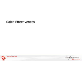 Sales Effectiveness Internal use only 