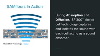 During Absorption and
Diffusion, SF 300™ closed
cell technology captures
and isolates the sound with
each cell acting as a sound
absorber.
v
SAMfloors In Action
 