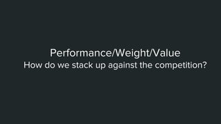 Performance/Weight/Value
How do we stack up against the competition?
 