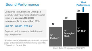Sound Performance
Compared to Rubber and Entangled
Mesh, SF 300™ provides a higher sound
value and exceeds UBC/IBC
requirements by more than 35%.
∆IIC 21* / IIC 69* / STC 65*
Superior performance at both low and
high frequencies.
16
⅛”
Rubber**
20
⅛”
Entangled
Mesh
21
⅛”
SF 300™
Graph: Delta IIC rating per ASTM E-2179
*Best
Performance
*Actual acoustical performance is dependent on system
design and construction of the floor/ceiling assembly.
** Finish floor- Ceramic Tile
 