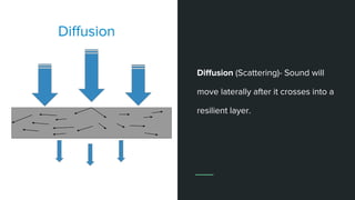 Diffusion
Diffusion (Scattering)- Sound will
move laterally after it crosses into a
resilient layer.
 