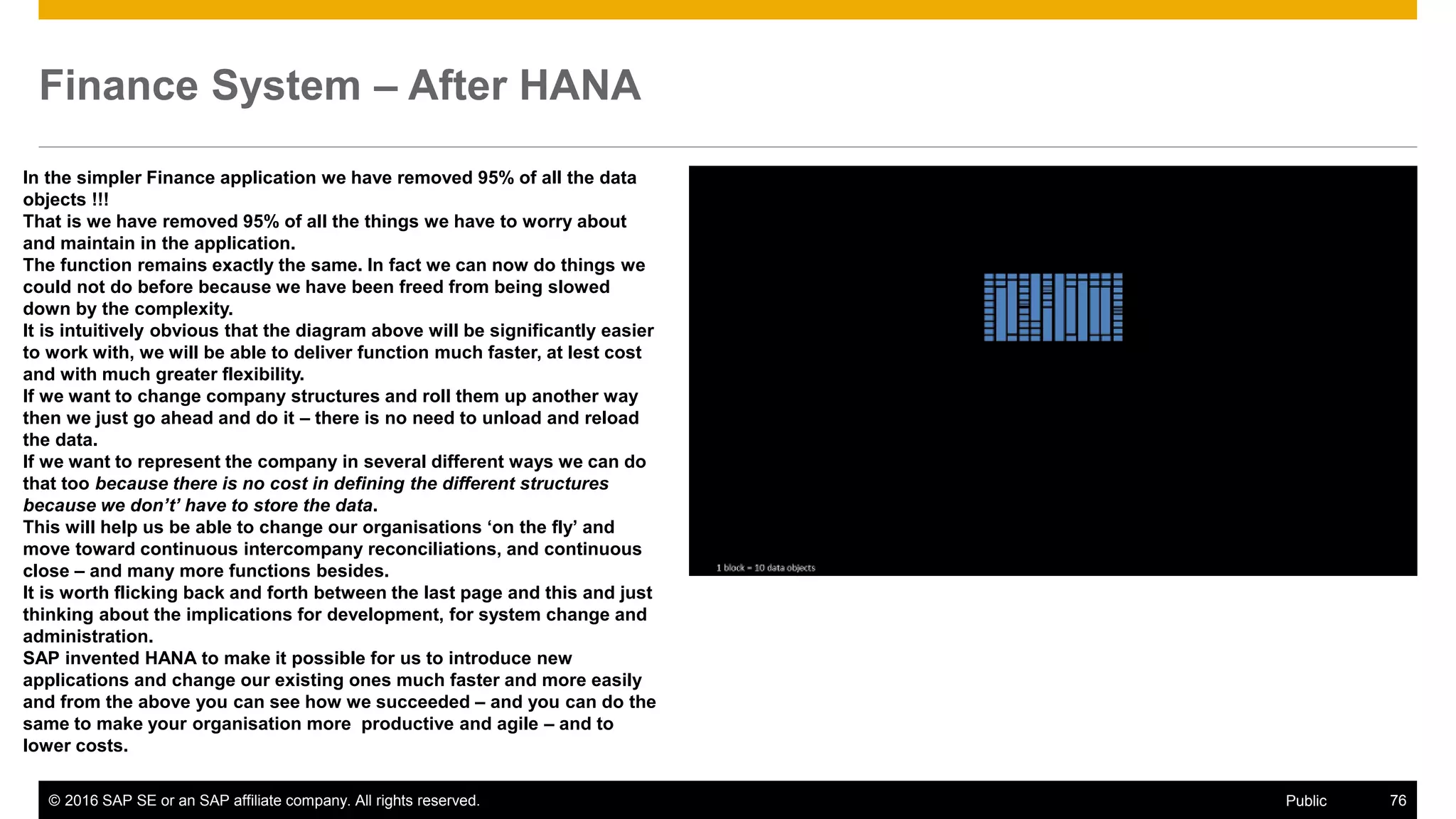 © 2016 SAP SE or an SAP affiliate company. All rights reserved. 76Public
Finance System – After HANA
In the simpler Finance application we have removed 95% of all the data
objects !!!
That is we have removed 95% of all the things we have to worry about
and maintain in the application.
The function remains exactly the same. In fact we can now do things we
could not do before because we have been freed from being slowed
down by the complexity.
It is intuitively obvious that the diagram above will be significantly easier
to work with, we will be able to deliver function much faster, at lest cost
and with much greater flexibility.
If we want to change company structures and roll them up another way
then we just go ahead and do it – there is no need to unload and reload
the data.
If we want to represent the company in several different ways we can do
that too because there is no cost in defining the different structures
because we don’t’ have to store the data.
This will help us be able to change our organisations ‘on the fly’ and
move toward continuous intercompany reconciliations, and continuous
close – and many more functions besides.
It is worth flicking back and forth between the last page and this and just
thinking about the implications for development, for system change and
administration.
SAP invented HANA to make it possible for us to introduce new
applications and change our existing ones much faster and more easily
and from the above you can see how we succeeded – and you can do the
same to make your organisation more productive and agile – and to
lower costs.
 
