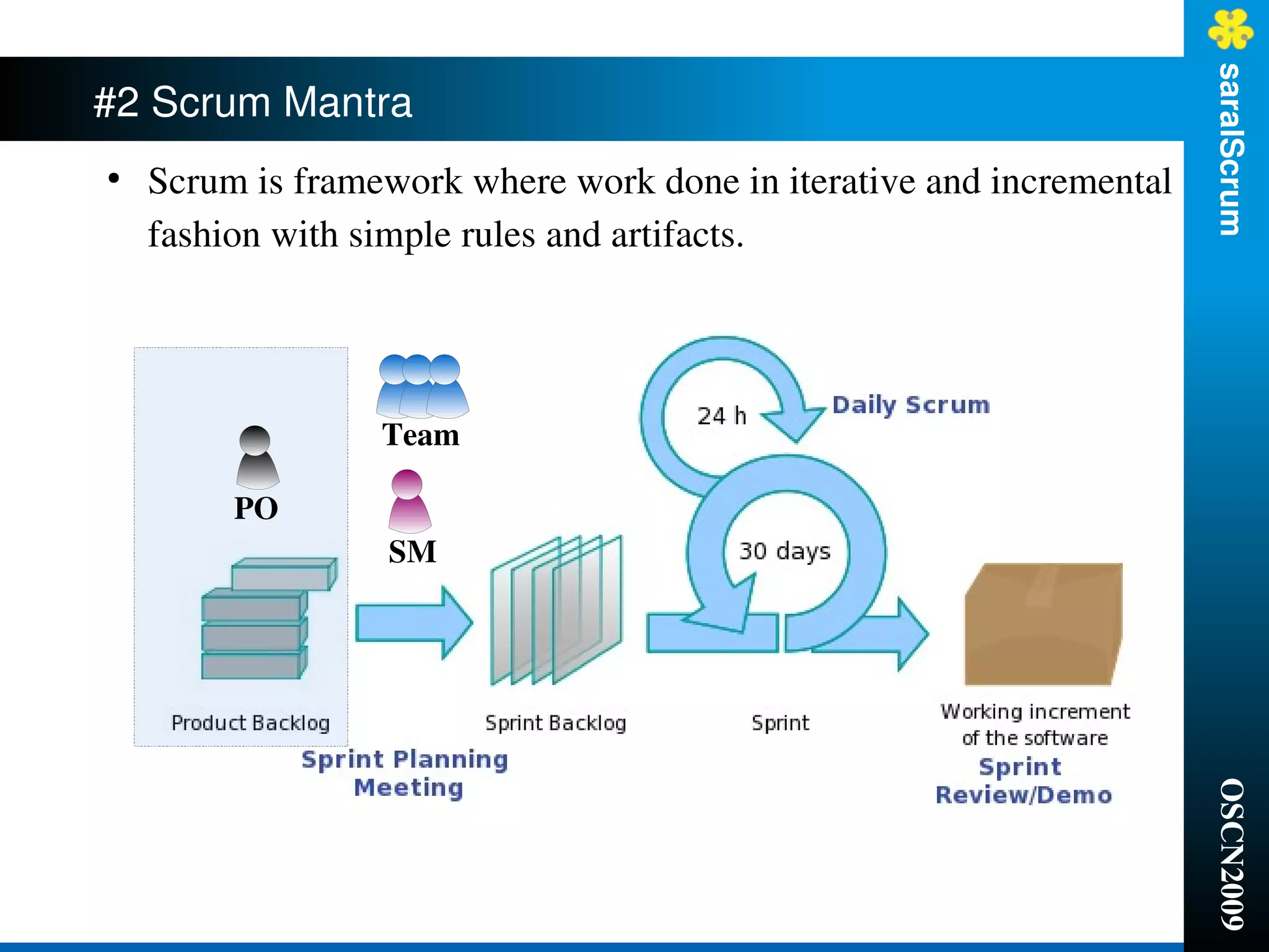 saralScrum
#2 Scrum Mantra
●
    Scrum is framework where work done in iterative and incremental 
    fashion with simple rules and artifacts. 




                  Team

         PO
                  SM




                                                                       OSCN2009
 