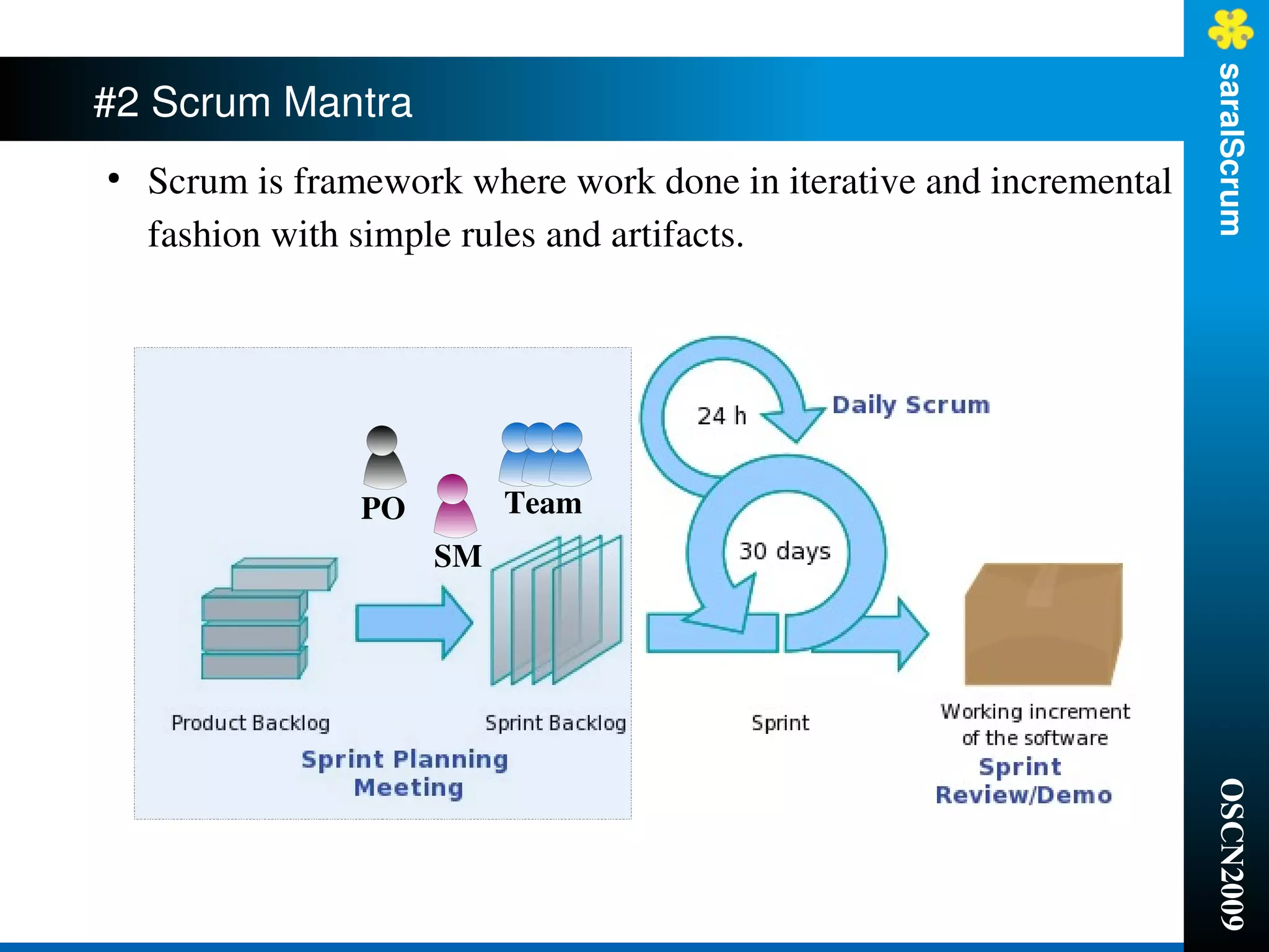 saralScrum
#2 Scrum Mantra
●
    Scrum is framework where work done in iterative and incremental 
    fashion with simple rules and artifacts. 




                 PO        Team
                      SM




                                                                       OSCN2009
 