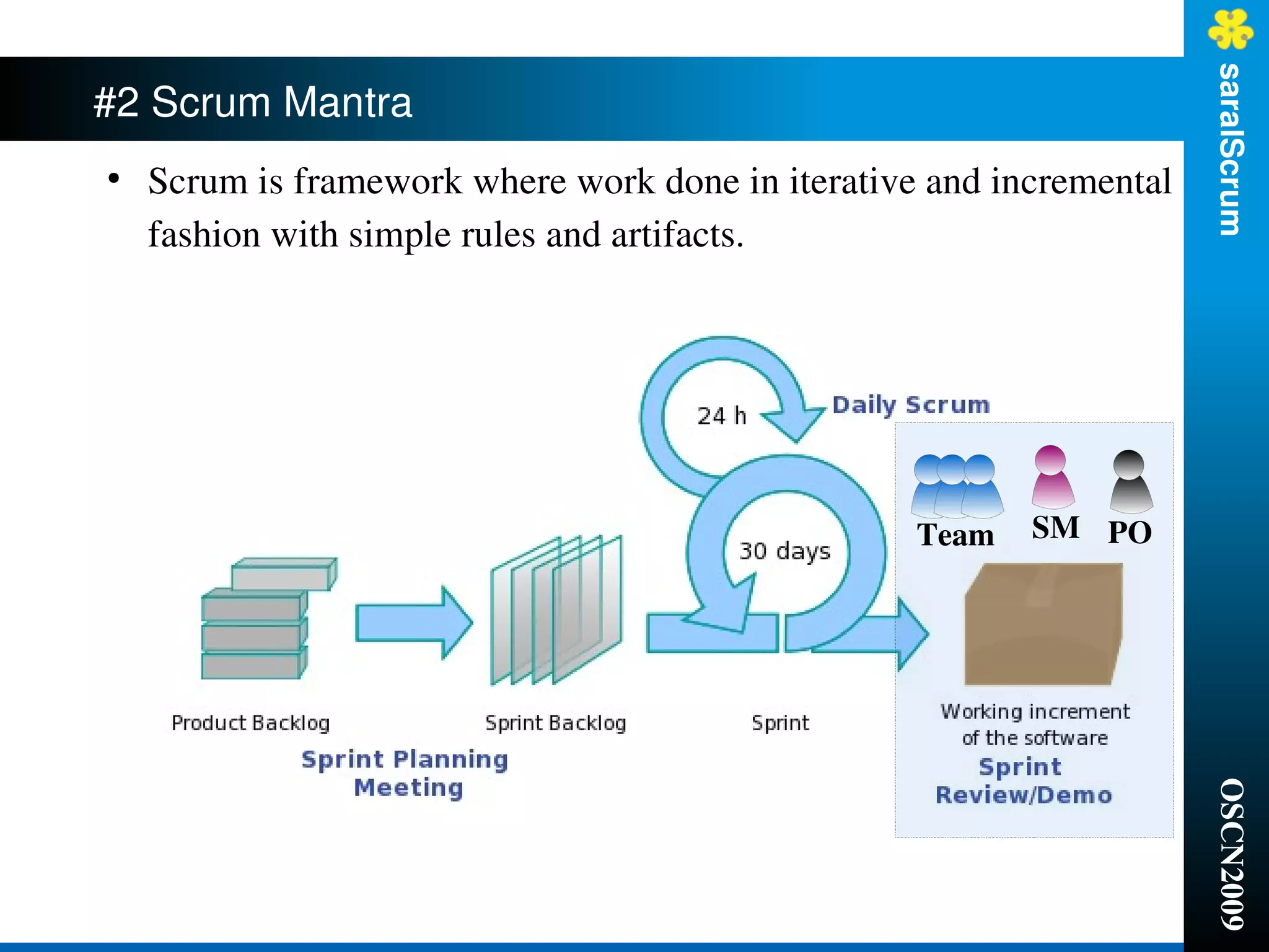 saralScrum
#2 Scrum Mantra
●
    Scrum is framework where work done in iterative and incremental 
    fashion with simple rules and artifacts. 




                                                   Team   SM PO




                                                                       OSCN2009
 