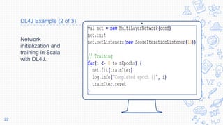 Place your screenshot here
DL4J Example (2 of 3)
Network
initialization and
training in Scala
with DL4J.
22
 