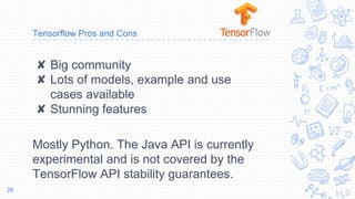 Tensorflow Pros and Cons
✘ Big community
✘ Lots of models, example and use
cases available
✘ Stunning features
Mostly Python. The Java API is currently
experimental and is not covered by the
TensorFlow API stability guarantees.
26
 