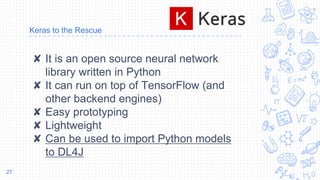 Keras to the Rescue
✘ It is an open source neural network
library written in Python
✘ It can run on top of TensorFlow (and
other backend engines)
✘ Easy prototyping
✘ Lightweight
✘ Can be used to import Python models
to DL4J
27
 