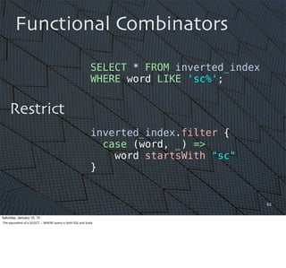 62
Functional Combinators
Restrict
SELECT * FROM inverted_index
WHERE word LIKE 'sc%';
inverted_index.filter {
case (word, _) =>
word startsWith "sc"
}
Saturday, January 10, 15
The	
  equivalent	
  of	
  a	
  SELECT	
  ...	
  WHERE	
  query	
  in	
  both	
  SQL	
  and	
  Scala.
 
