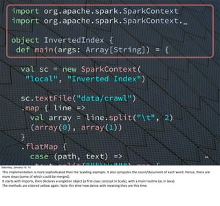 import org.apache.spark.SparkContext
import org.apache.spark.SparkContext._
object InvertedIndex {
def main(args: Array[St...