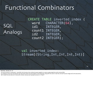 61
Functional Combinators
CREATE TABLE inverted_index (
word CHARACTER(64),
id1 INTEGER,
count1 INTEGER,
id2 INTEGER,
count2 INTEGER);
val inverted_index:
Stream[(String,Int,Int,Int,Int)]
SQL
Analogs
Saturday, January 10, 15
You	
  have	
  func,onal	
  “combinators”,	
  side-­‐eﬀect	
  free	
  func,ons	
  that	
  combine/compose	
  together	
  to	
  create	
  complex	
  algorithms	
  with	
  minimal	
  eﬀort.
For	
  simplicity,	
  assume	
  we	
  only	
  keep	
  the	
  two	
  documents	
  where	
  the	
  word	
  appears	
  most	
  frequently,	
  along	
  with	
  the	
  counts	
  in	
  each	
  doc	
  and	
  we’ll	
  assume	
  integer	
  ids	
  for	
  the	
  documents..
We’ll	
  model	
  the	
  same	
  data	
  set	
  in	
  Scala	
  with	
  a	
  Stream,	
  because	
  we’re	
  going	
  to	
  process	
  it	
  in	
  “batch”.
 