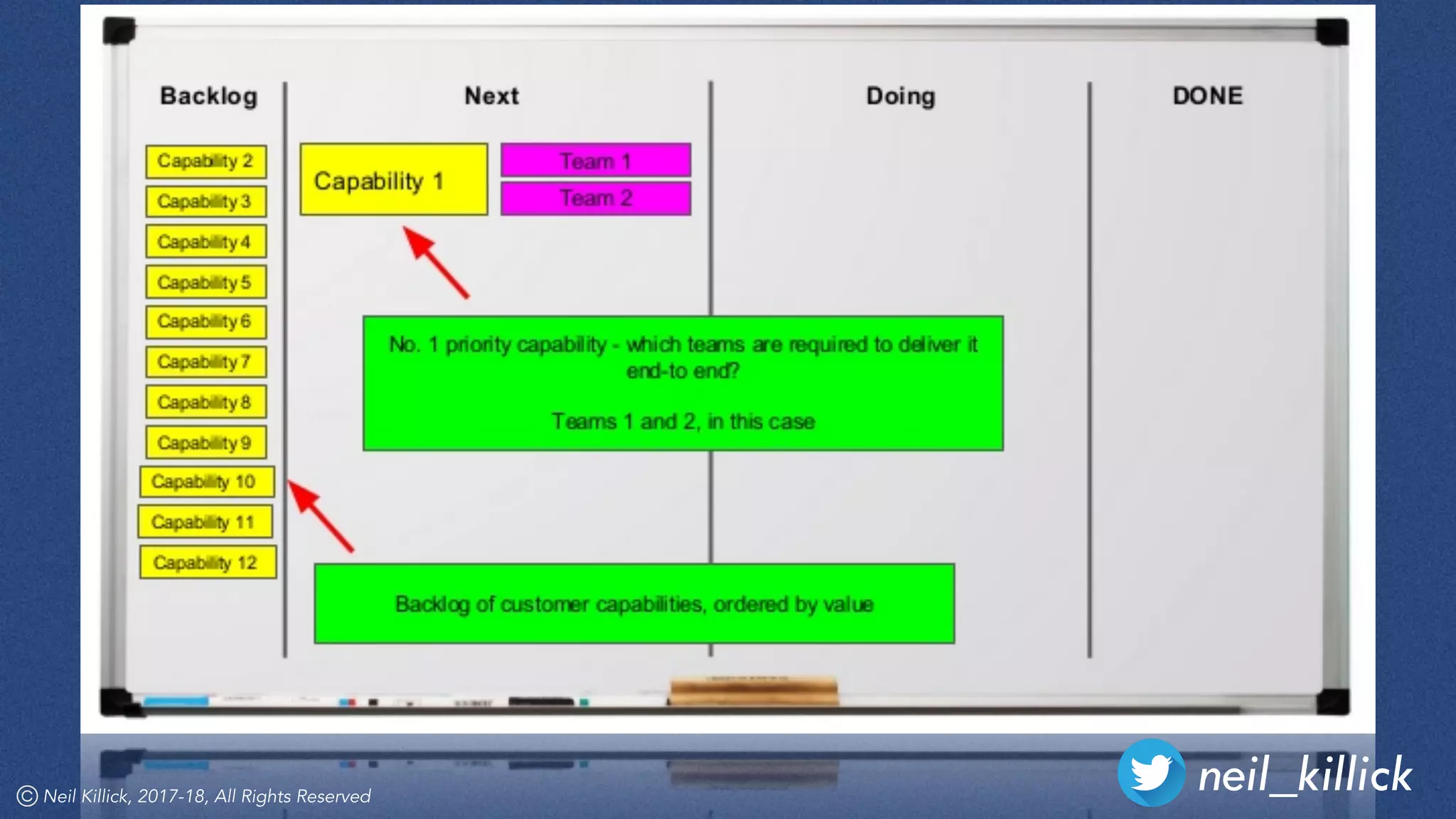 Neil Killick, 2017-18, All Rights Reserved
neil_killick
 