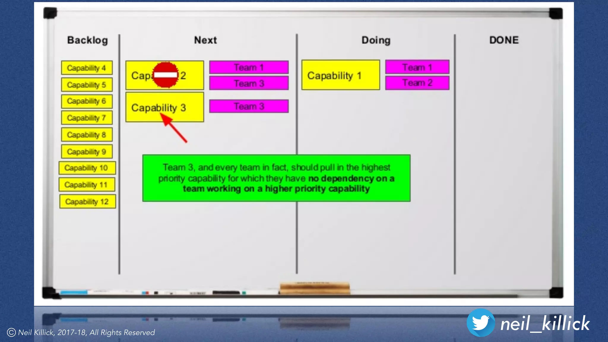 Neil Killick, 2017-18, All Rights Reserved
neil_killick
 