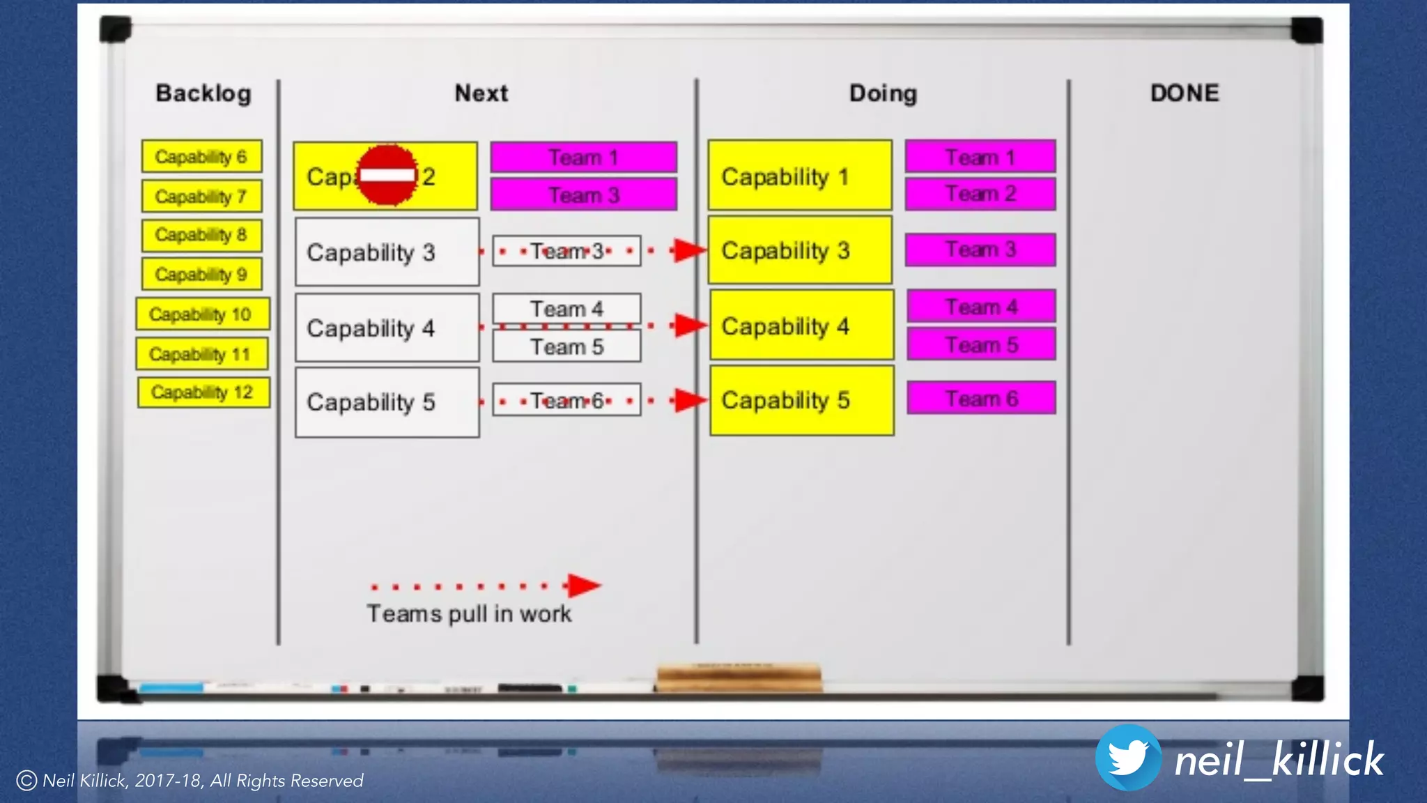 Neil Killick, 2017-18, All Rights Reserved
neil_killick
 