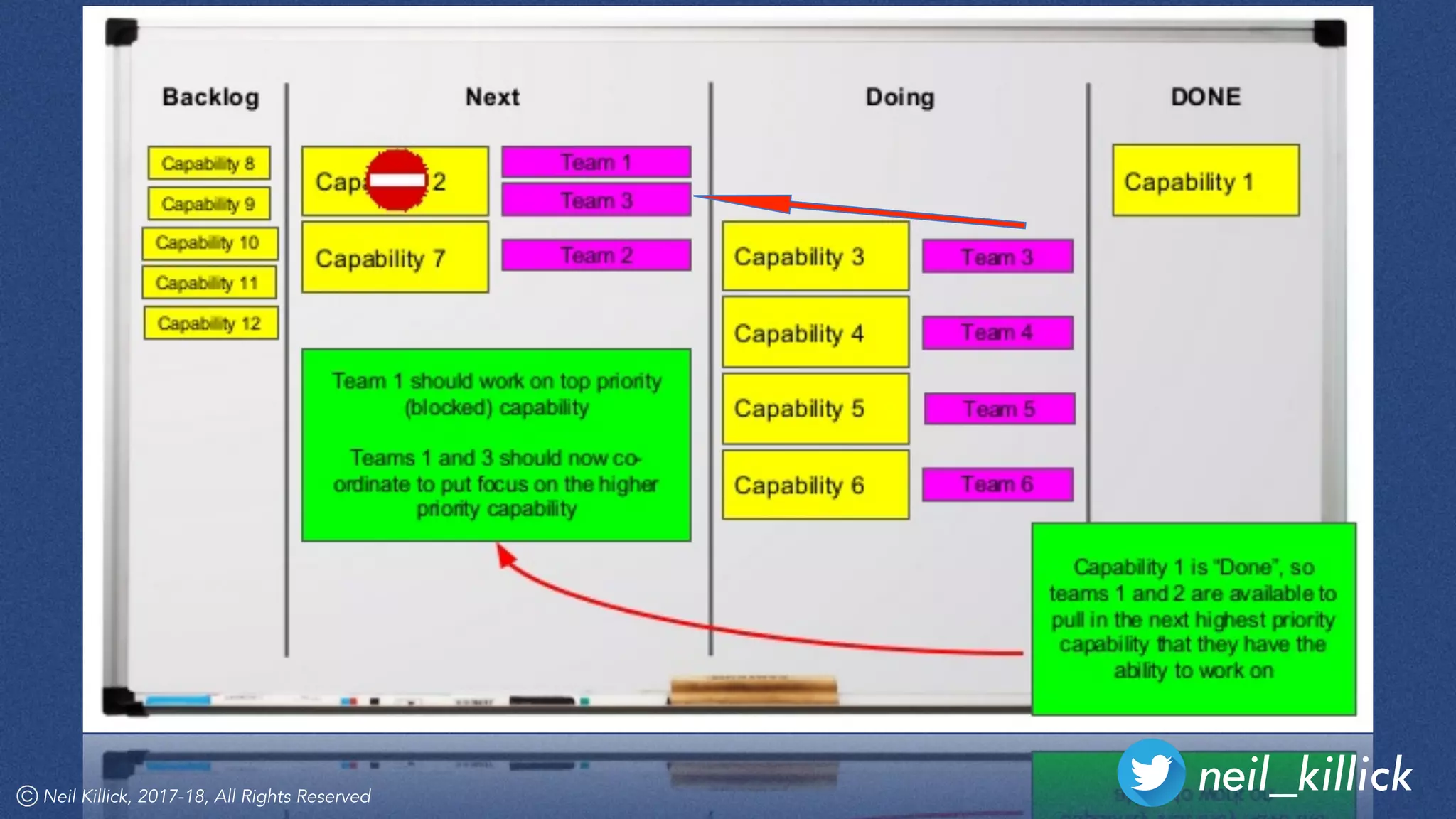 Neil Killick, 2017-18, All Rights Reserved
neil_killick
 