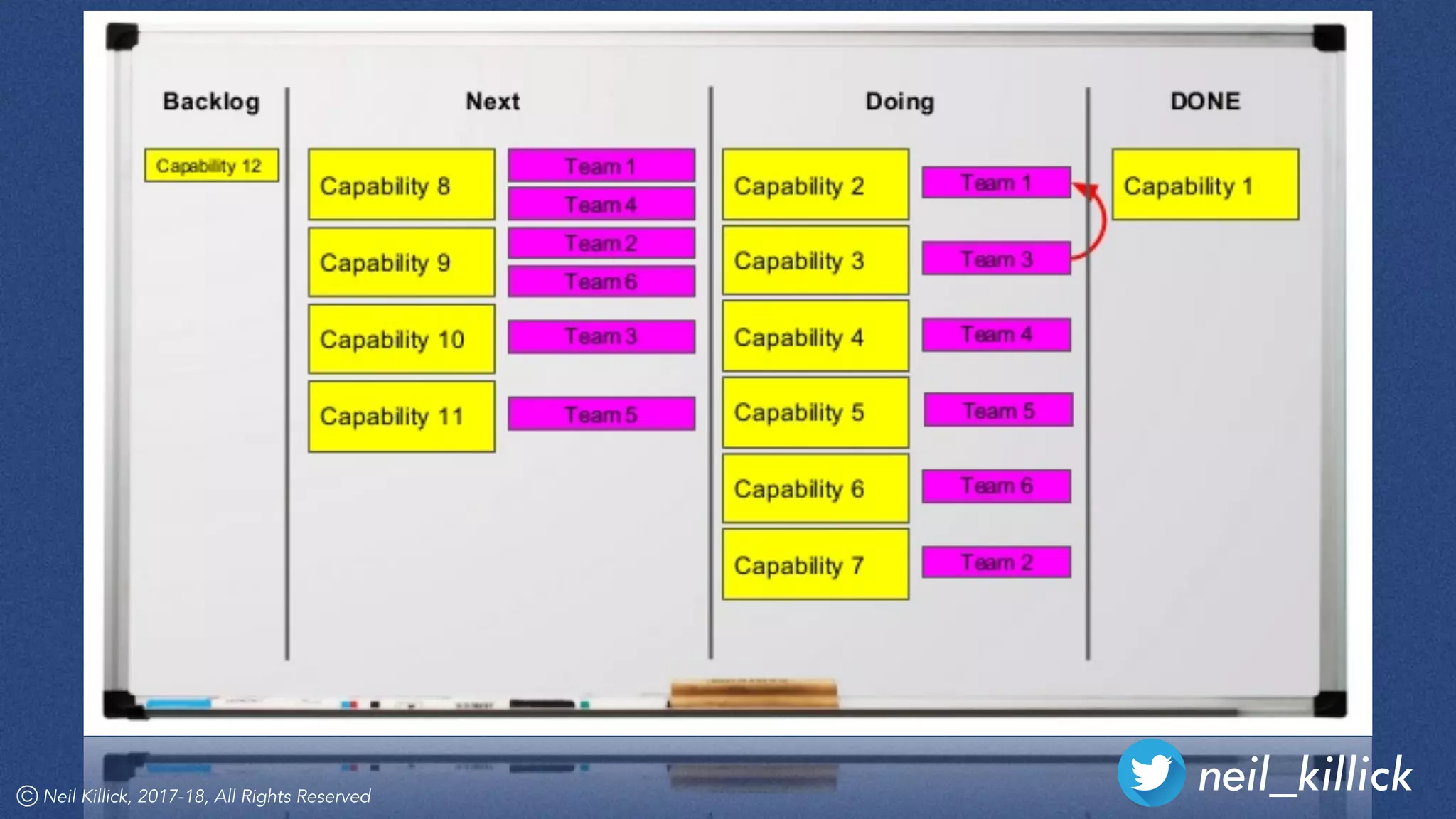 Neil Killick, 2017-18, All Rights Reserved
neil_killick
 