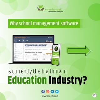 is currently the big thing in
Education Industry?
www.sweedu.com
Why school management software
1/7
 