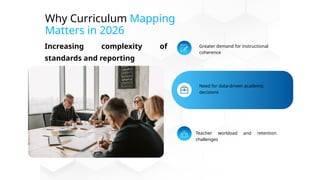 Beyond Spreadsheets: How to Choose the Right Curriculum Mapping ...