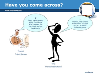 Have you come across? Pramod, Project Manager 1 Pramod, The current build cannot be used for UAT. It throws severe exception Greg The Client Stakeholder 2 Greg, It was working y/day. Don’t know what changed. Let me check and get back to you 