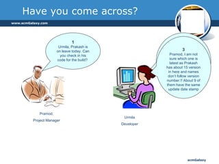 Pramod, Project Manager Urmila Developer 1 Urmila, Prakash is on leave today. Can you check in his code for the build?  2 Sure Pramod, I will look into it. 3 Pramod, I am not sure which one is latest as Prakash has about 15 version in here and names don’t follow version number.!! About 9 of them have the same update date stamp Have you come across? 