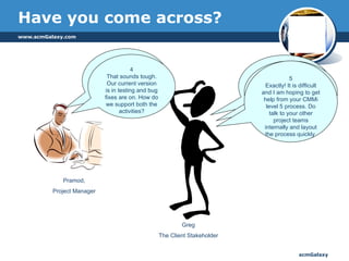 Have you come across? Pramod, Project Manager 1 Pramod, I am happy to tell you that as of y/day we have a new customer for the product Greg The Client Stakeholder 2 Greg, are they going to use the same version of the product that is under testing now? 3 Nope! They have specific customization needs that differs from what we have now!! 4 That sounds tough. Our current version is in testing and bug fixes are on. How do we support both the activities? 5 Exactly! It is difficult and I am hoping to get help from your CMMi level 5 process. Do talk to your other project teams internally and layout the process quickly. 