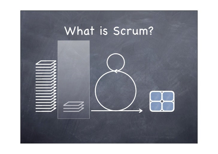 Why scrum 