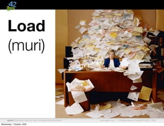 Load
      (muri)



      agile42 | We advise, train and coach companies building software   www.agile42.com |   All rights reserved. Copyright © 2007 - 2009.

Wednesday, 7 October, 2009
 