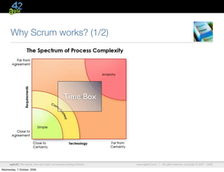 Why Scrum works? (1/2)




                                                    Time Box




      agile42 | We advise, train and coach companies building software   www.agile42.com |   All rights reserved. Copyright © 2007 - 2009.

Wednesday, 7 October, 2009
 