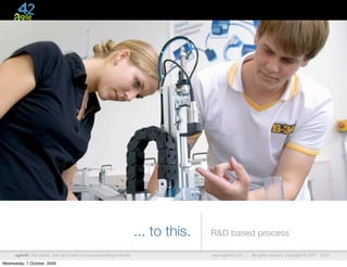 ... to this.   R&D based process

      agile42 | We advise, train and coach companies building software                  www.agile42.com |   All rights reserved. Copyright © 2007 - 2009.

Wednesday, 7 October, 2009
 