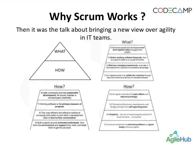 why scrum works scrum works