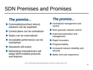 14
SDN Premises and Promises
The premise...The premise...
Commodity(merchant silicon)
solutions can be exploited
Control plane can be centralized
States can be externalized
Acceptable performance can be
maintained
Standards will evolve
Networking manufacturers will
adopt SDN-enabled protocols
and features
The promise...The promise...
Centralized management and
control
More granular network control
Improved automation and
management
Rapid innovation
Programmability
Increased network reliability and
security
Better end-user experience
Source: ONF White Paper Software-Defined Networking: The New Norm for Networks, April 13, 2012
 
