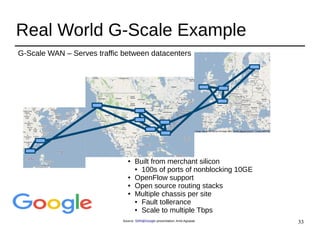 33
Real World G-Scale Example
● Built from merchant silicon
● 100s of ports of nonblocking 10GE
● OpenFlow support
● Open source routing stacks
● Multiple chassis per site
● Fault tollerance
● Scale to multiple Tbps
G-Scale WAN – Serves traffic between datacenters
Source: SDN@Google presentation, Amit Agrawal
 