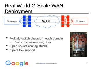34
Real World G-Scale WAN
Deployment
Source: SDN@Google presentation, Amit Agrawal
 