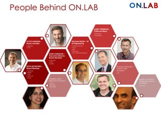 People Behind ON.LAB 
NICK MCKEOWN – 
Board Member 
• Stanford 
•ONRC 
•ONF 
• Start-ups 
•Cisco 
GURU PARULKAR – 
Executive director, 
Board Member 
• Stanford 
•ONS 
•ONRC 
SCOTT SHENKER – 
Board member 
• Berkeley 
•ONF 
WILLIAM SNOW – VP 
of Engineering 
•Nortel Networks 
•Cisco 
• IBM 
• Start-Ups 
•Dev./QA/Ops/Support 
LARRY PETERSON – 
Chief Architect 
• Princeton 
• PlanetLab 
Thomas Vachuska – 
ONOS Chief 
Architect 
•HP 
Prajakta Joshi – 
Director of Product 
•Cisco 
• Foundry 
• Brocade 
Madan Jampani – 
Distributed System 
Architect 
•Amazon 
 