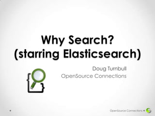 Why Search?
(starring Elasticsearch)
Doug Turnbull
OpenSource Connections

OpenSource Connections

 