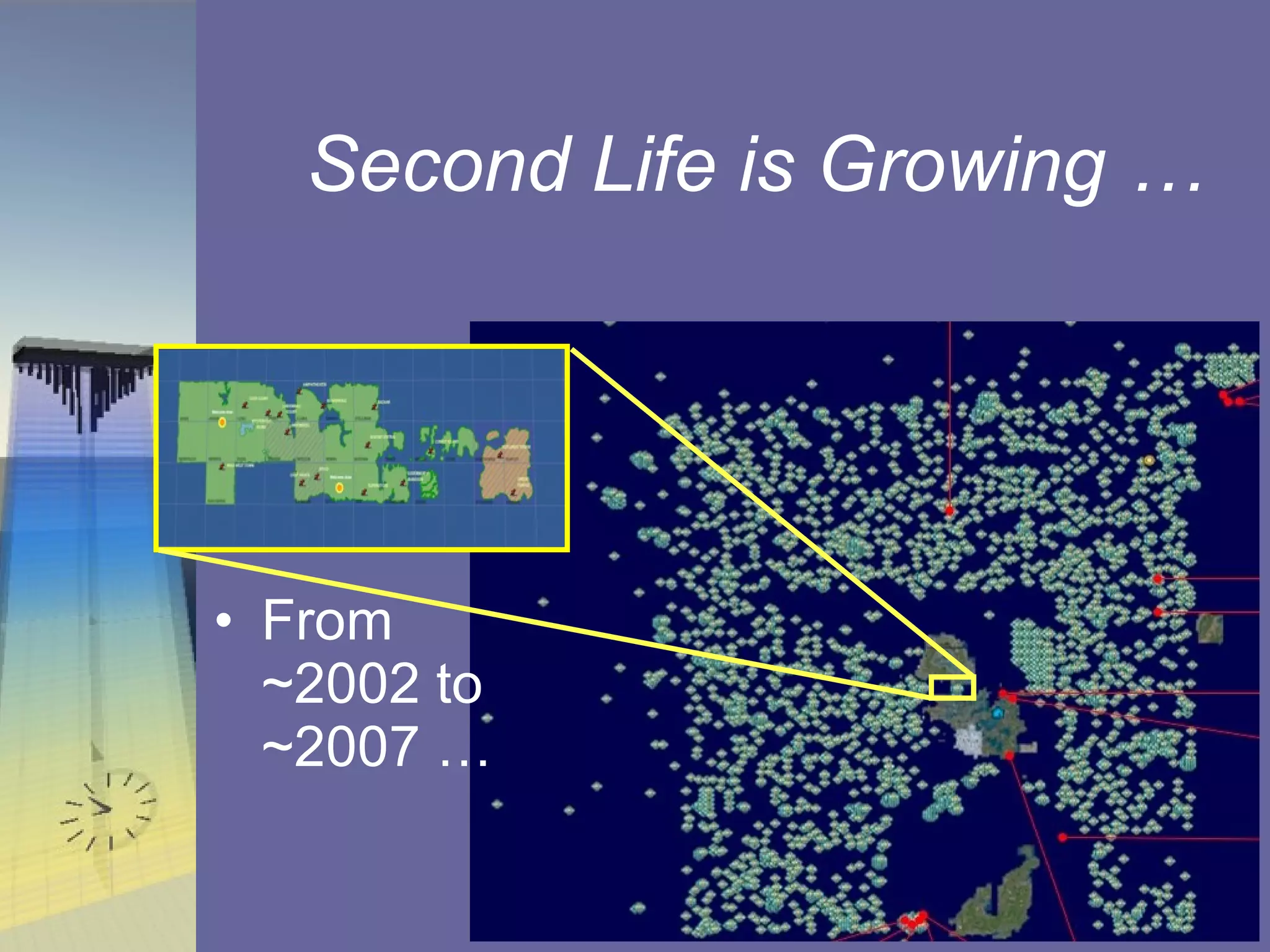 Second Life is Growing …  From ~2002 to ~2007 … 